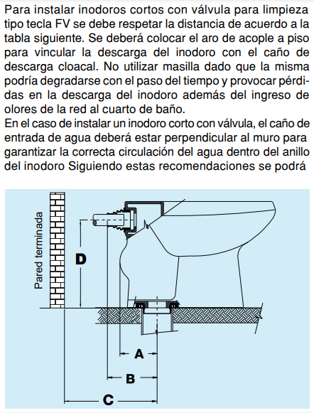 manejo precedente Ligadura Cómo instalar un inodoro corto con válvula para limpieza FV? - Sanitarios  Plásticos Blog